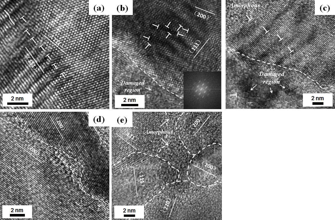 HRTEM micrographs of a variety of grain boundaries and particle interfaces with different level of damage: (a) inclined small angle grain boundary, (b) lattice twist and collapse, (c) irregular heterogeneous grain boundary at particle-particle interface, (d) tilt and tangled grain boundary, and (e) anisotropy fine grains and amorphous phase