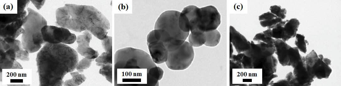 TEM micrographs of (a) Al2O3, (b) TiO2, and (c) TiN powders