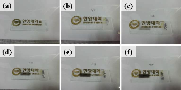 Coating transmittance of vacuum kinetic sprayed Al2O3 on glass with various gas flow rate: (a) glass substrate, and (b) 2, (c) 6, (d) 10, (e) 14, (f) 18 L/min gas flow.