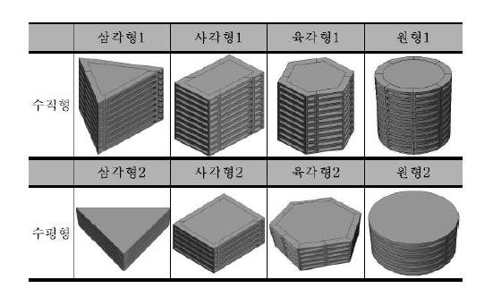 업무용 빌딩 타입