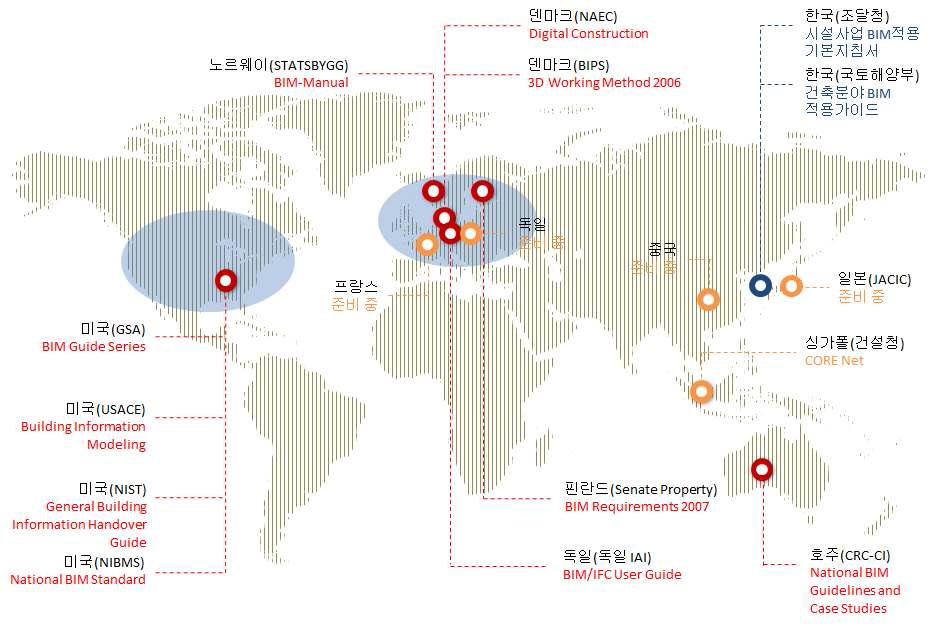 국내외 BIM 가이드라인 현황