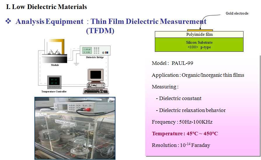 Dielectric Analyzer 모습