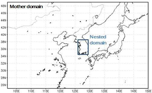 전체 영역과 nesting 영역