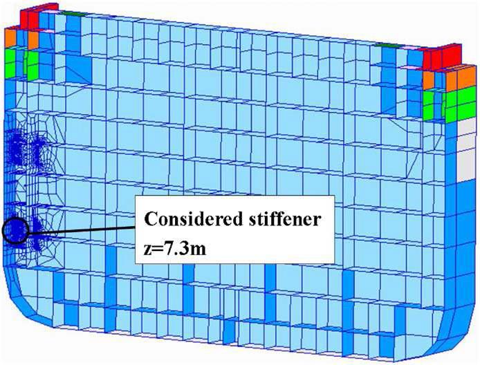 Location of considered stiffener