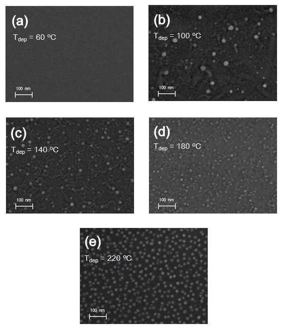 (a) 60, (b) 100, (c) 140, (d) 180, (e) 220 oC에서 SiO2/Si에 10 nm 두께 SnO 박막으로부터 얻어진 SEM 사진.