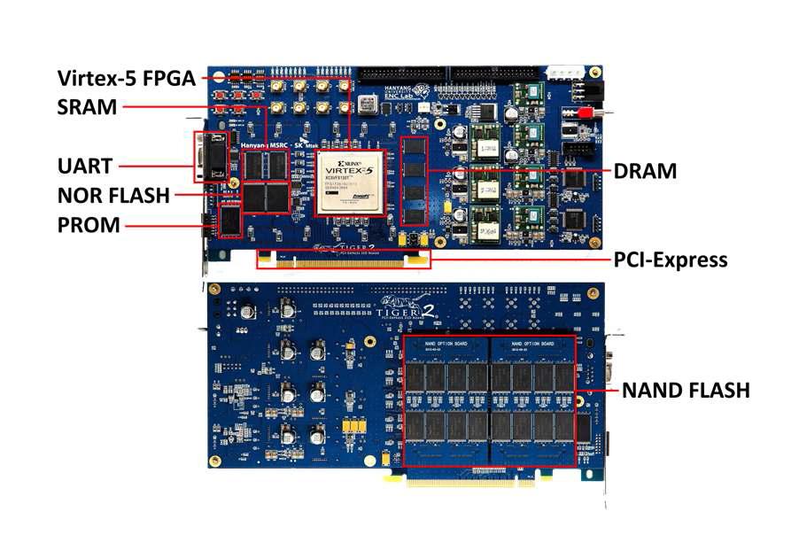 Tiger2 PCI-Express SSD board 외형