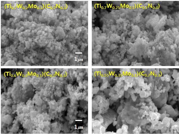 3원계 (Ti,W,Mo)(CN)분말의 SEM 미세구조: Mo와 W mole fraction 각각 0.1 과 0.2~0.35