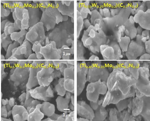 3원계 (Ti,W,Mo)(CN)분말의 SEM 미세구조: Mo와 W mole fraction 각각 0.2 과 0.2~0.35