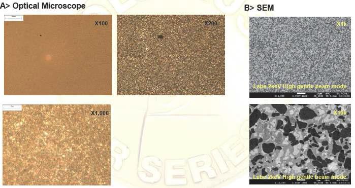 Micrographs of partial solid-solution cermet