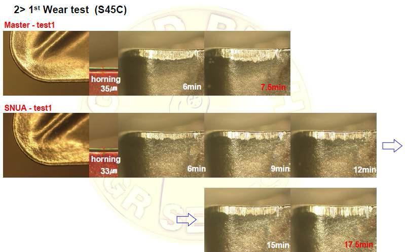 photos of commercial and partial solid solution cermet inserts after first wear test (S45C).