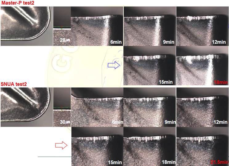 photos of commercial and partial solid solution cermet inserts after second wear test (SCM4).