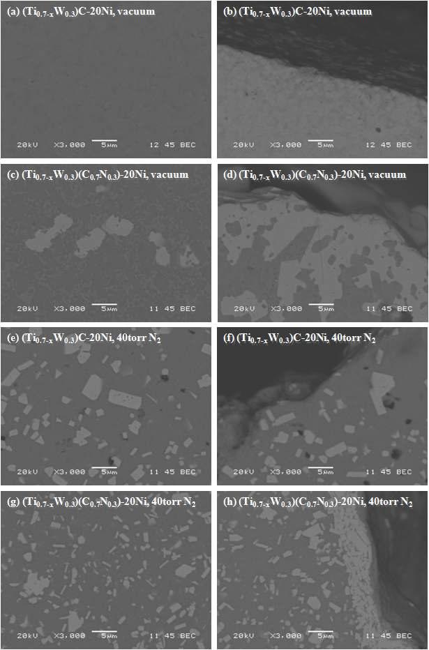 SEM-BSE images of in-situ sintered cermets, (a),(c),(e),(g) center of cermets, (b),(d),(f),(h) edge of cermets (x3000, SNG type)