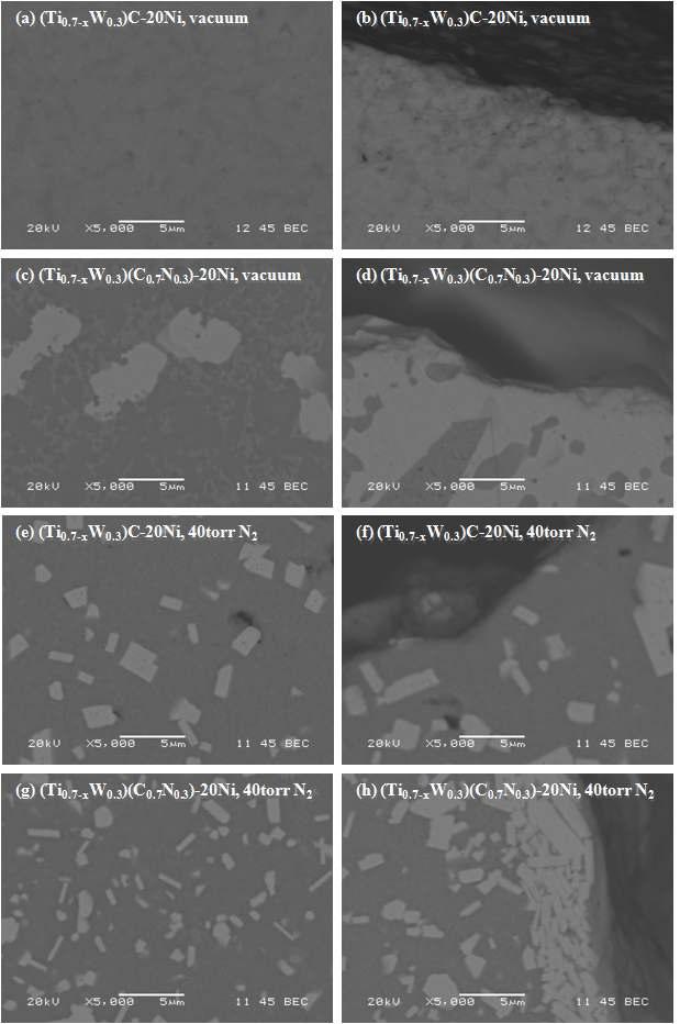 SEM-BSE images of in-situ sintered cermets, (a),(c),(e),(g) center of cermets, (b),(d),(f),(h) edge of cermets (x5000, SNG type)