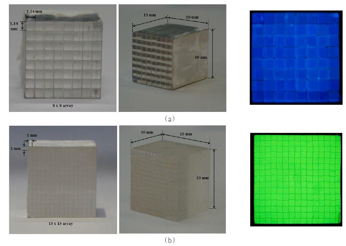(a) 제작된 LYSO 무기 섬광체 번들 및 섬광영상, (b) BCF-12 유기 섬광체 번들 및 섬광영상