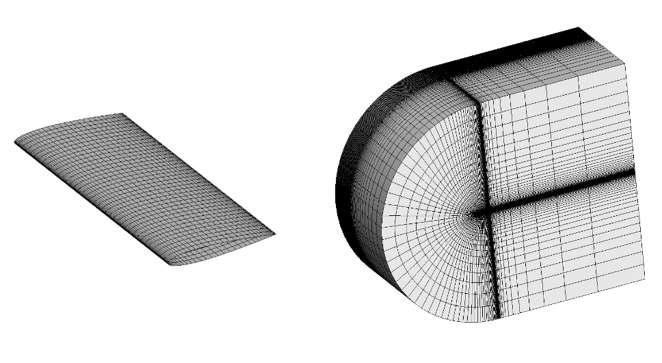 CFD grid system (Structured grid)