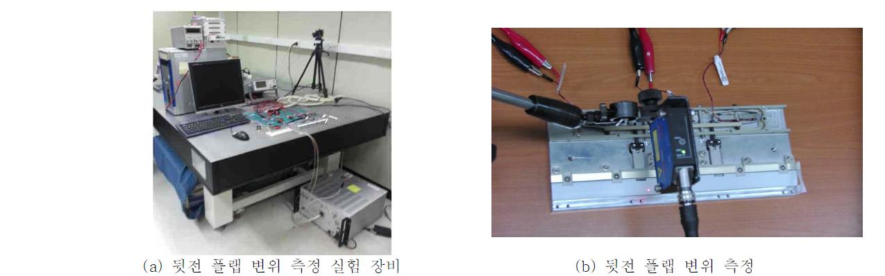 지능형 뒷전 플랩 변위 측정 실험