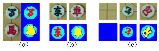 Model image and test image window (a) four color regions for chess characters, pieces, and background (b) model image and its color quantization (c) test image window and its color quantization