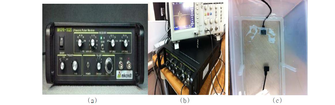 (a) 초음파 Pulser (b) 초음파 Pulser와 Transducer (c) 초음파 특성 검사를 위한 Transducer 셋팅