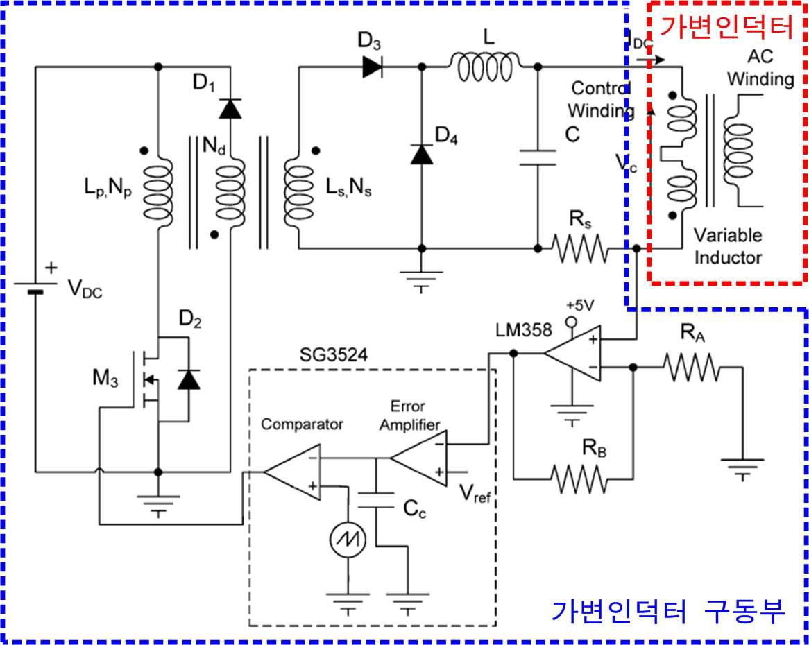 가변 인덕터의 DC 제어전류 구동부