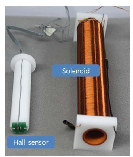 홀센서 특성평가를 위한 솔레노이드