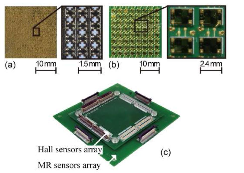 Hall 센서와 MR센서의 2차원 배열 및 중첩에 의한 자기장 벡터 카메라의 실현