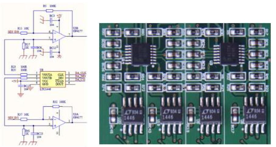 Auto offset circuit 및 Board ((주)네드텍 제공)