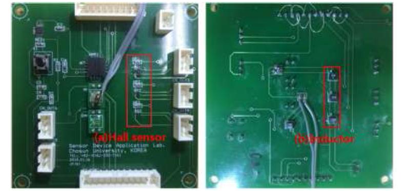 Hall센서 내방사선 실험을 위한 PCB; (a) Hall센서, (b) 자기장 인가용 소형 인덕터