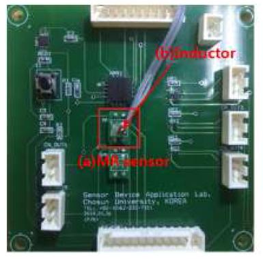 MR센서 내방사선 실험을 위한 PCB; (a) MR센서, (b) 자기장 인가용 소형 인덕터