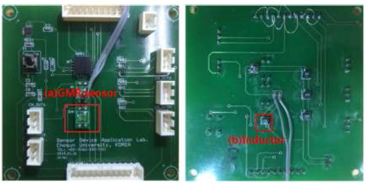 GMR센서 내방사선 실험을 위한 PCB; (a) GMR센서, (b) 자기장 인가용 소형 인덕터