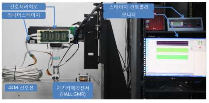 누설자속탐상을 위한 DC 신호의 장거리 전송 실험 장치