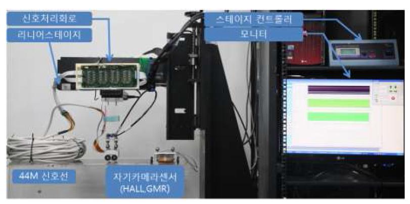 와전류탐상을 위한 AC 신호의 장거리 전송 실험 장치 (DC와 동일)