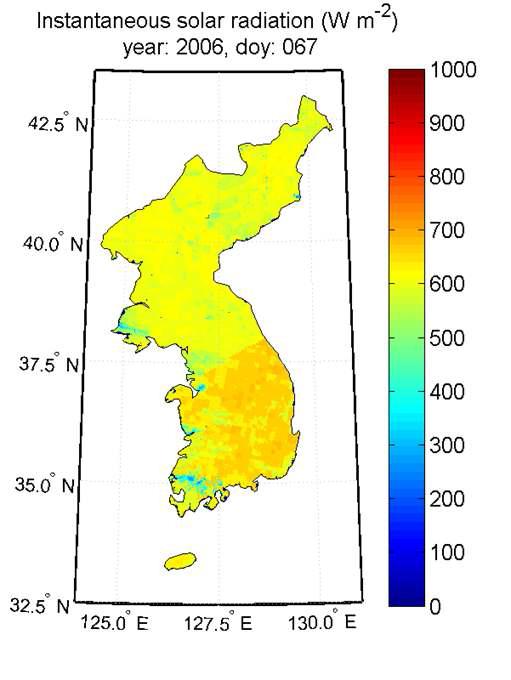 개선 이전의 태양복사 모형을 통해 산출된 맑은 날의 순간태양복사량