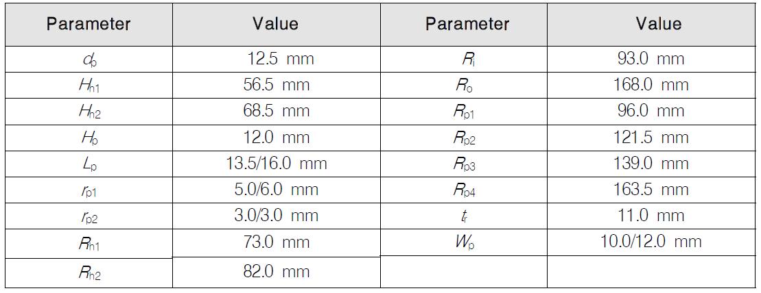 Detailed dimensions of the pin-finned brake disc