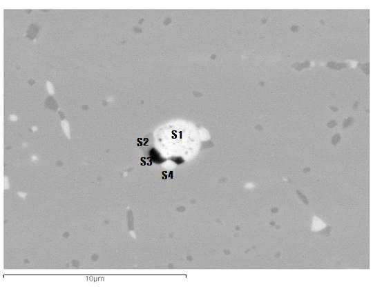 TEM-EDS result of Ni-base Alloys for 5th Alloy.