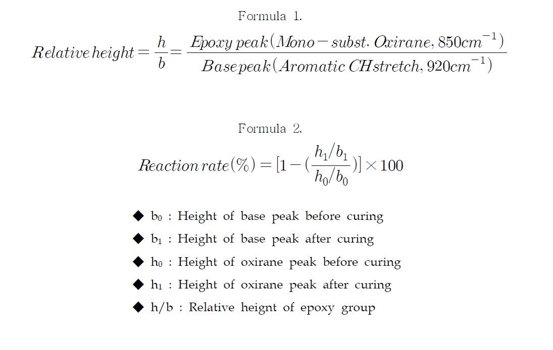 The formula used for determining the relative height of epoxy group and the reaction rate.