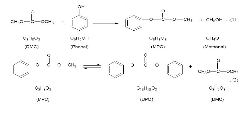 Non-phosgene DPC synthetic reaction