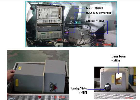 LiDAR 시스템