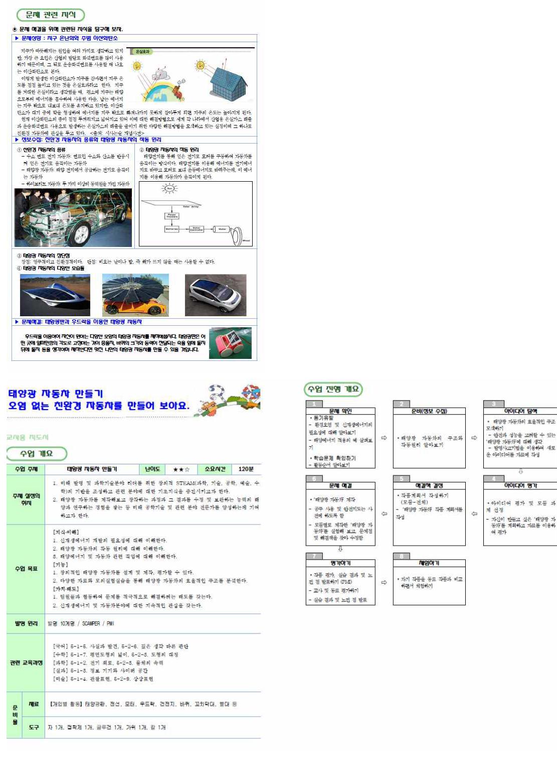 태양광 자동차 만들기 워크북 예시