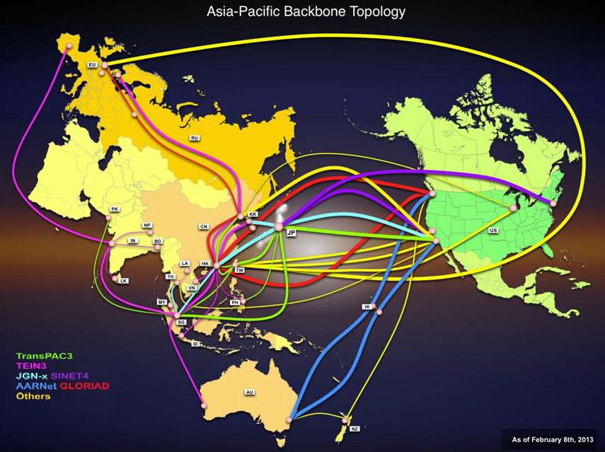 APAN 중심의 인터넷 국제 연결도