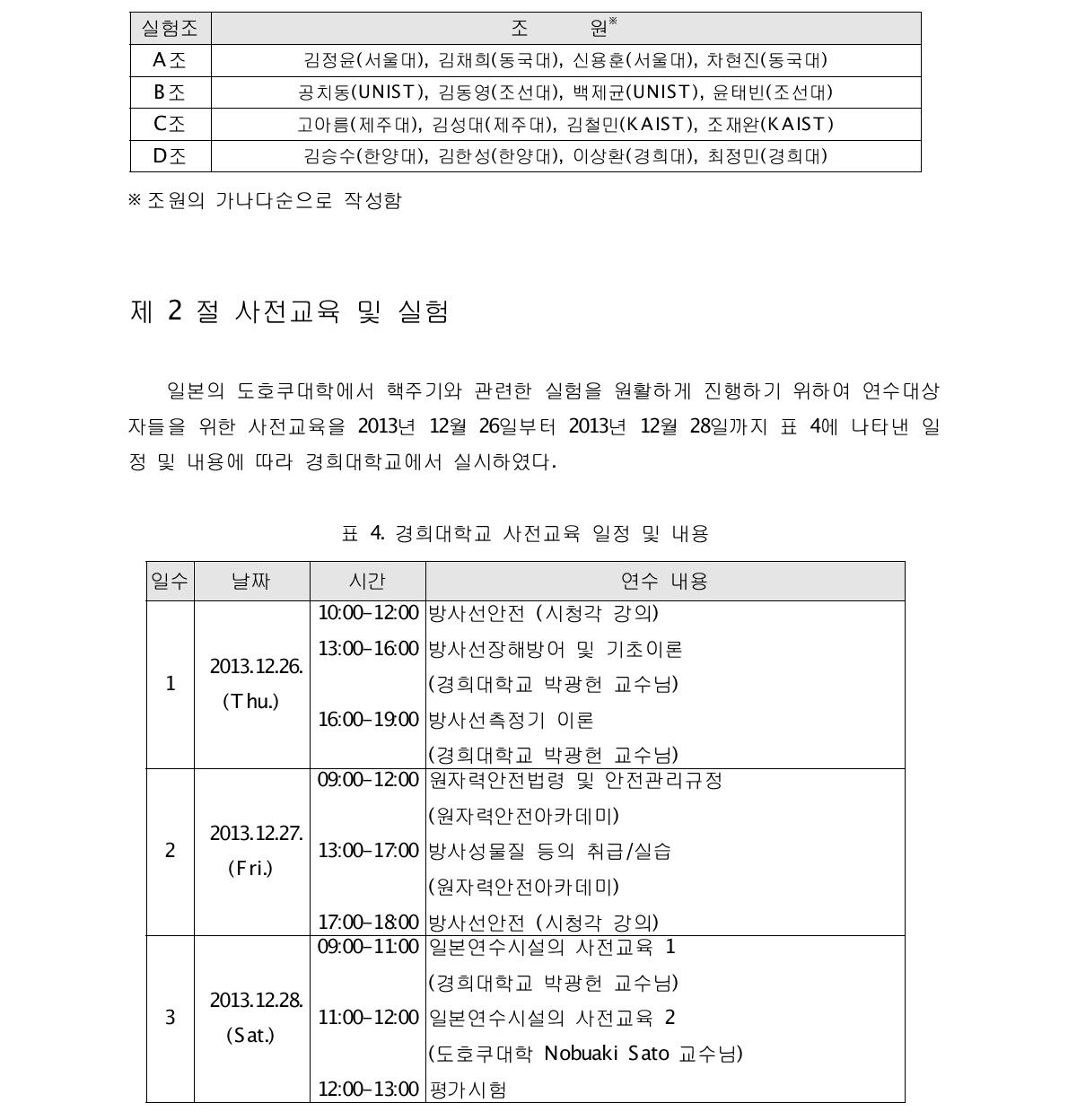 도호쿠대학 연수교육 참가자 실험조 편성