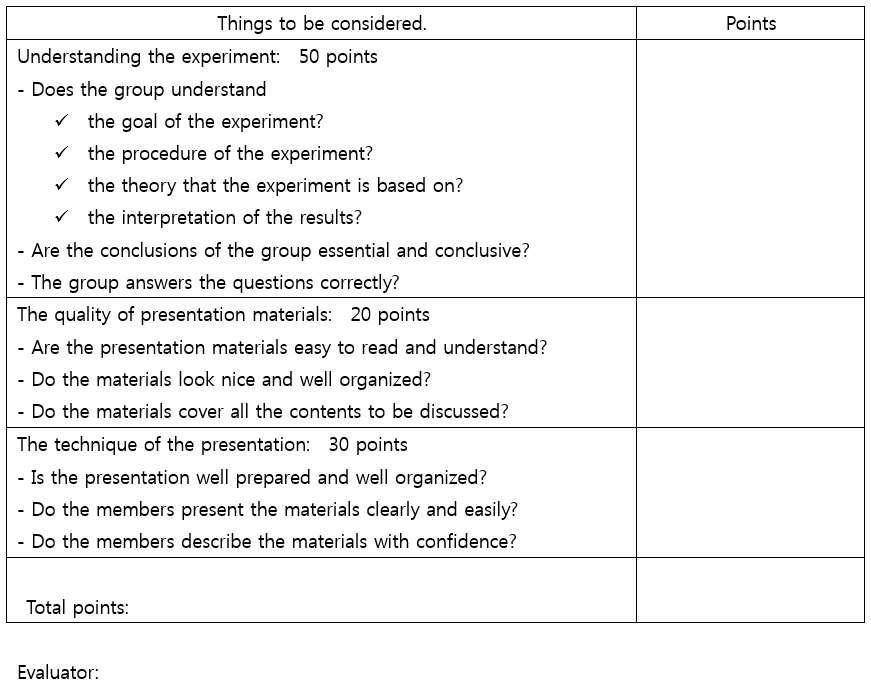 실험 결과 발표회에서 사용된 평가서