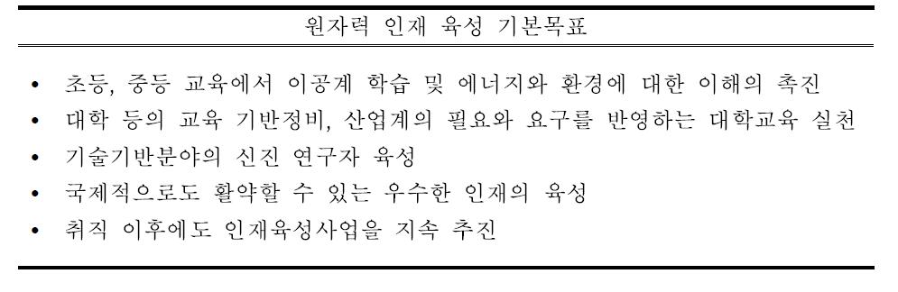 일본 원자력산업협회 인재육성 기본목표