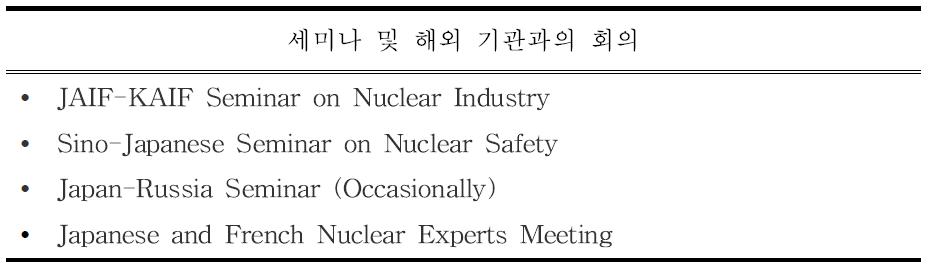 세미나 및 해외 기관과의 회의