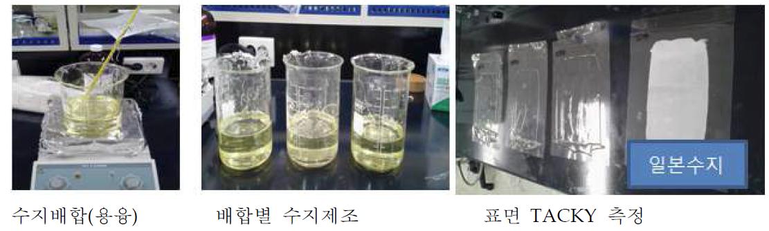 수지용용 및 표면 측정