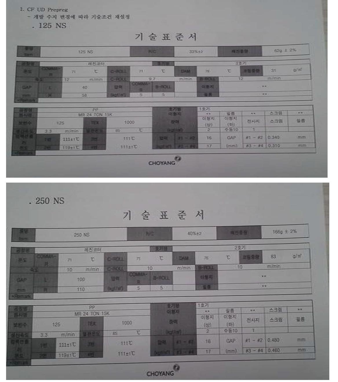 UD 프리프레그 기술표준서