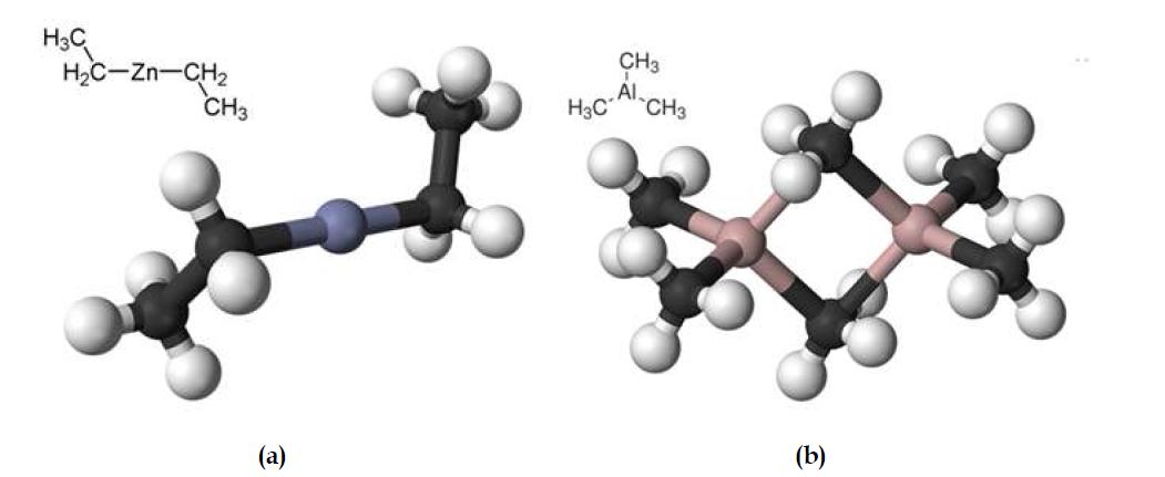 원자층 증착법에 사용된 금속 전구체의 화학식 및 전구체의 분자 구조 (a) Diethyl Zinc (DEZ: (C2H5)2Zn) & (b) Tri-Methyl Aluminum (TMA: (CH3)3Al)