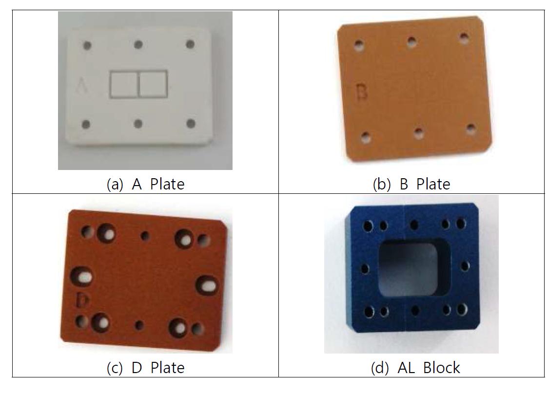 A/B/D plate 및 AL block