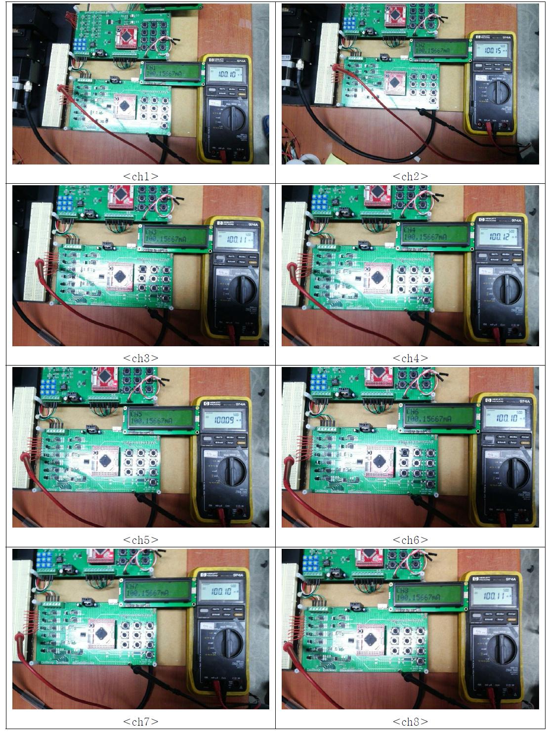 8채널 100mA 전류 측정 결과