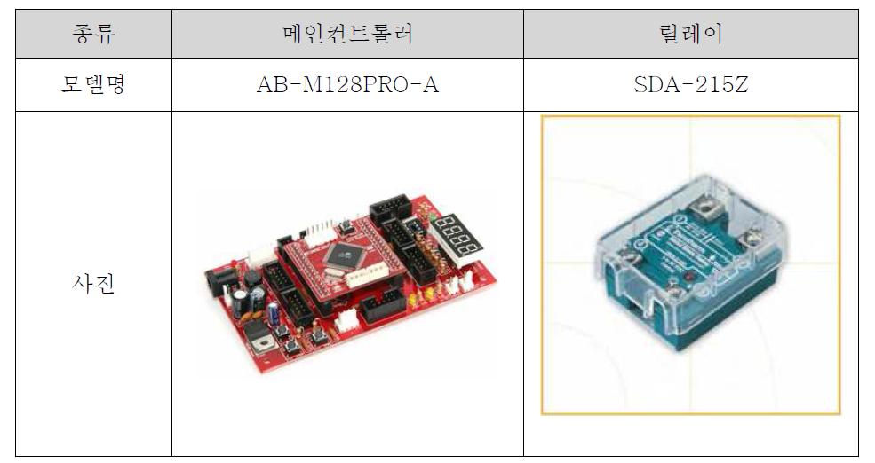 팬 제어부에 사용된 부품.