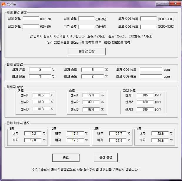 전용 프로그램을 통하여 보여 지는 센서의 온도.